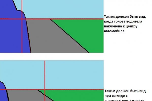 Кракен магазин kr2web in