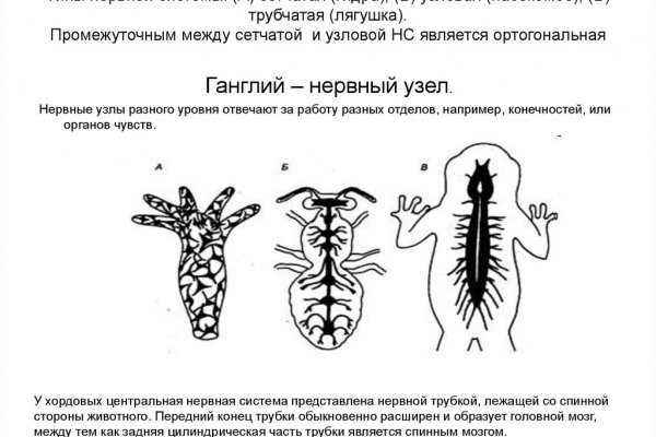 Сайт кракен тор kraken clear com